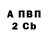 Метадон VHQ Cherry_me